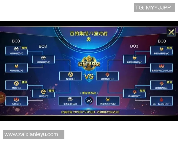 2026电竞新闻V5战队在英雄联盟赛季中的运营策略分析与成败经验总结
